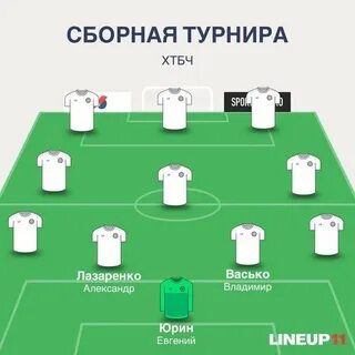 Левый центральный