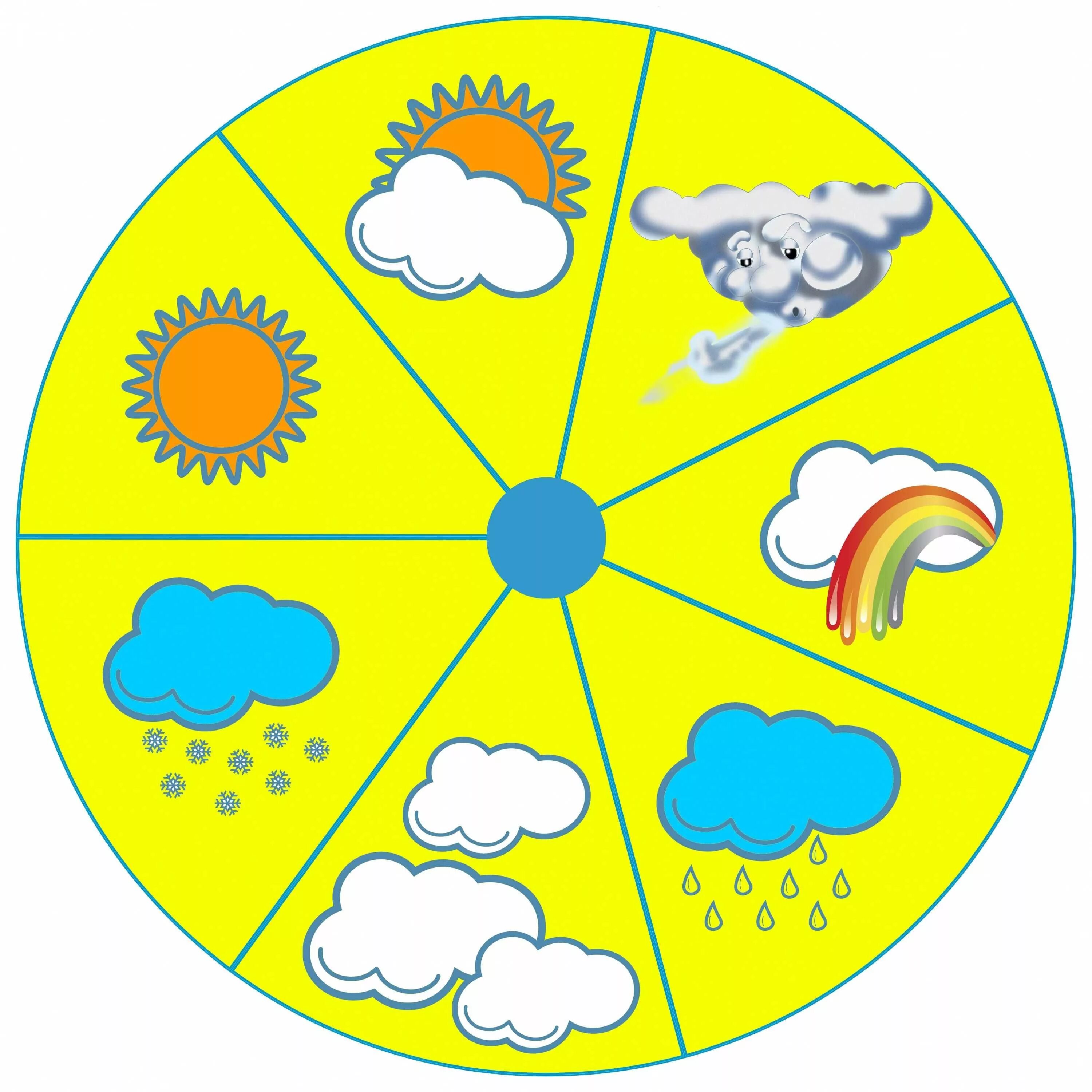 Знак круглый год. Уголок природы для детей. Календарь природы. Календарь природы для детского сада. Погодные явления для дошкольников.