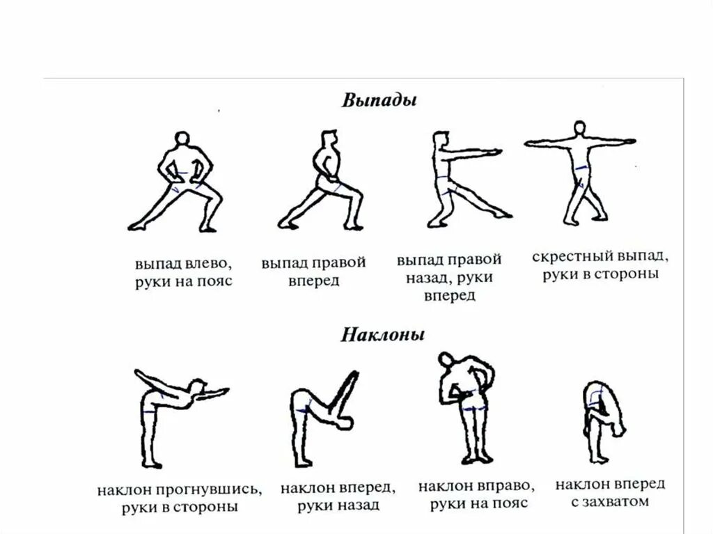 Строевые упражнения в гимнастике таблица. Названия упражнений по физкультуре. Упражнения физкультура название. Упражнения в гимнастике названия.