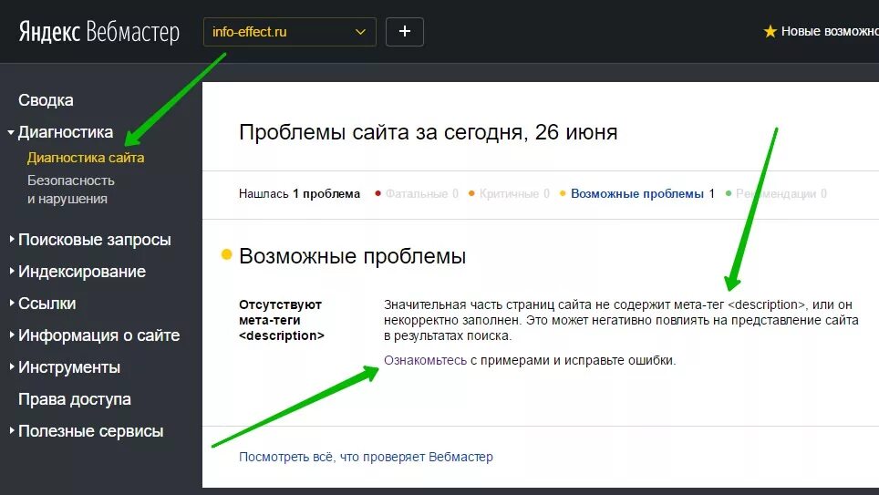 Webmaster support