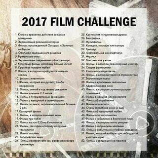 Время твоего рождения