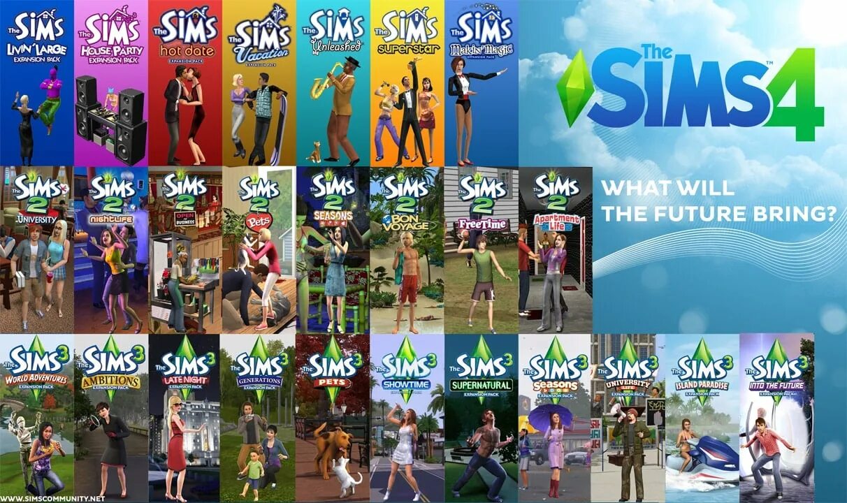 Игра sims части. SIMS Эволюция. SIMS 4 обложка игры. Симс части. The SIMS 3 дополнения.