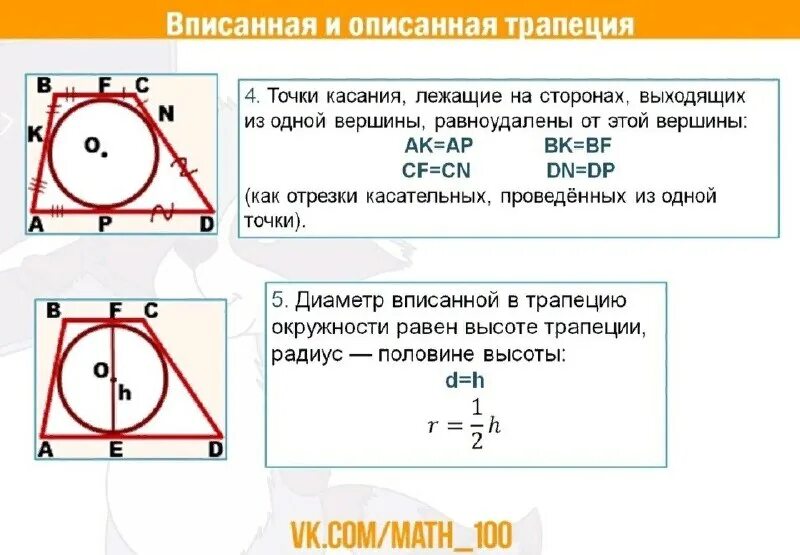 Площадь трапеции описанной около окружности формула. Свойства равнобедренной трапеции вписанной в окружность. Площадь вписанной и описанной трапеции. Окружность вписанная в равнобедренную трапецию. Трапеция вписанная в окружность формулы.