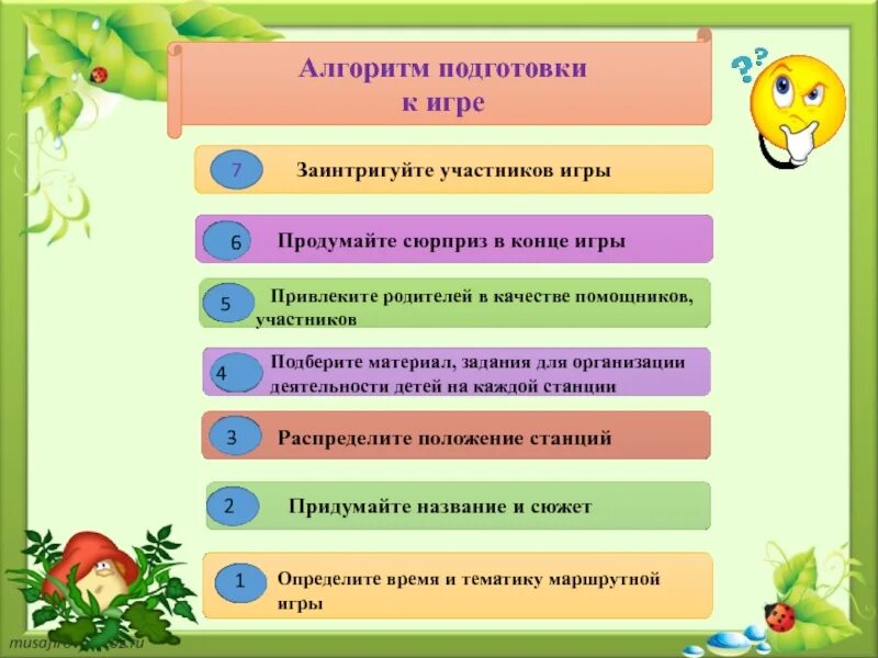 Алгоритм квеста. Этапы подготовки квест игры. Алгоритм квест игры для дошкольников. Алгоритм подготовки к занятию по математике. Алгоритм подготовка к школе