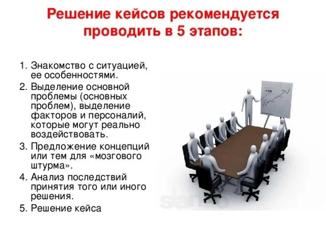 Кейс анализ компании. Решение кейсов. Решение кейсов примеры. Решение управленческих кейсов. Кейсы решения задач.