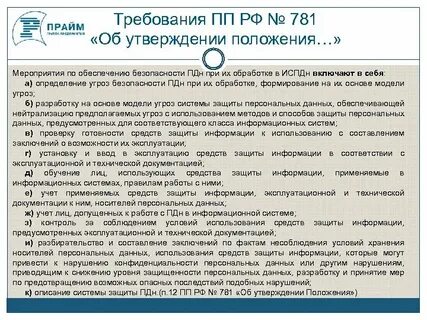 Состав по защите персональных данных