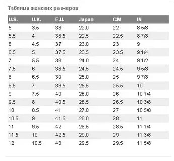 Размерная сетка обуви корс