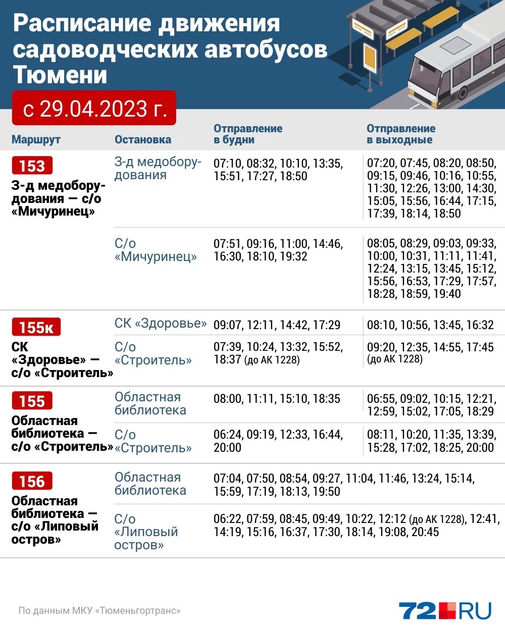 Расписание дачного автобуса 181. Расписание дачных автобусов тюмень. дачные автобусы в тюмени. расписание дачных автобусов. расписание маршруток 2025.