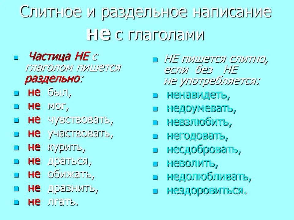В каком случае глагол пишется слитно. Глаголы которые пишутся с не слитно весь список. не с глаголами исключения.