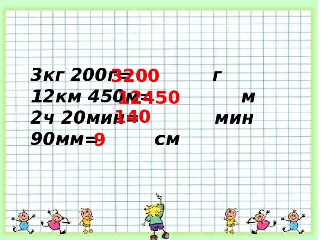 Из мм в см2. 90 Мм в см. См мм 16380 МКШ 200. 90 Мин. 450 Км поделить на 35 литров.