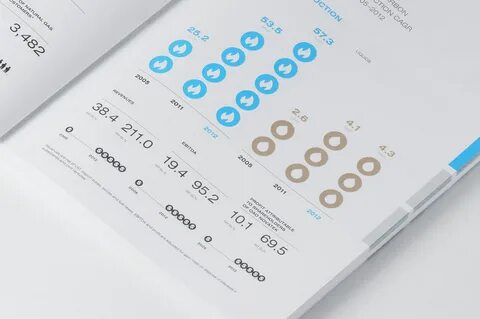новатэк годовой отчет