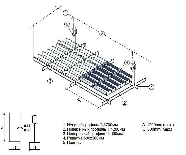 Грильято gl15 схема монтажа. Потолок Грильято схема монтажа. Треугольное Грильято GTA-150 схема монтажа. Подсистема для потолка Грильято.