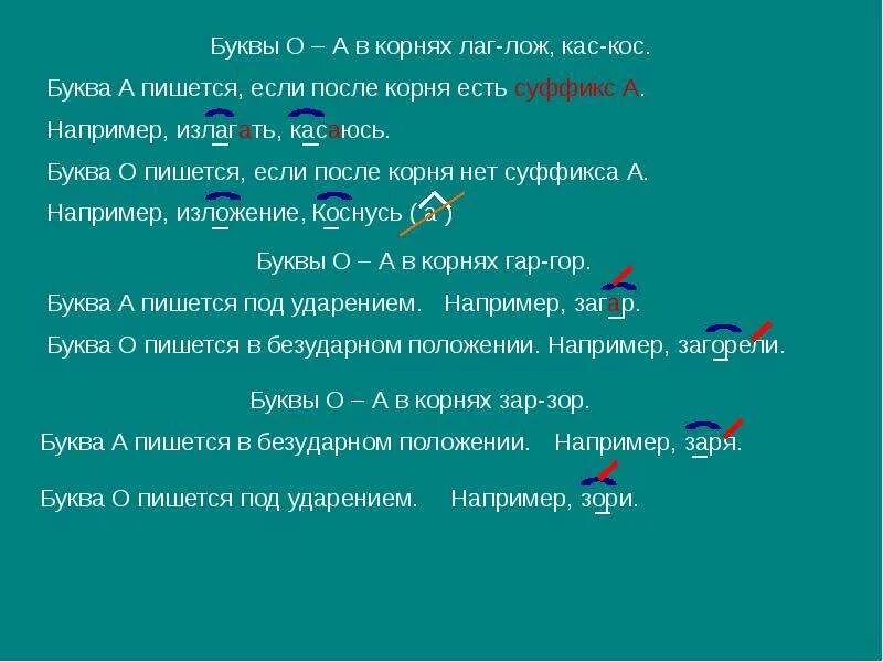 Буквы а и о в корнях лаг лож. Слова с корнем лаг лож. Словосочетания с корнем лаг лож.