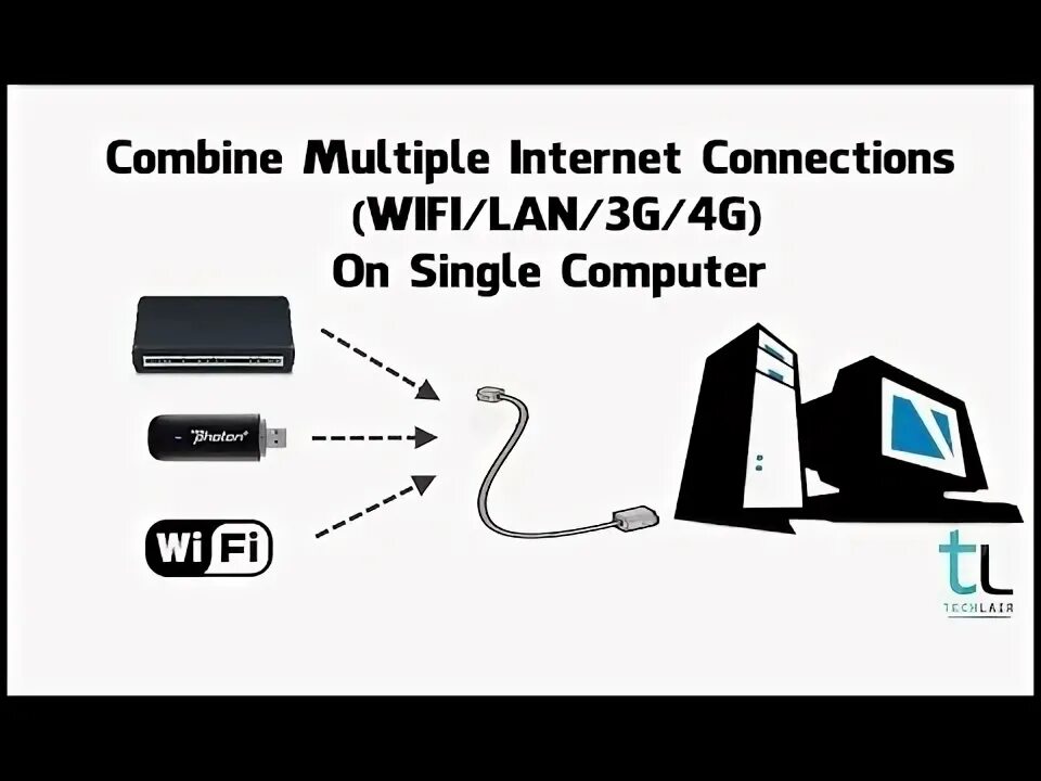 Multi connect