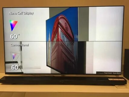 Матрица qled