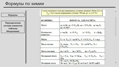 Химические формулы веществ 7 класс химия