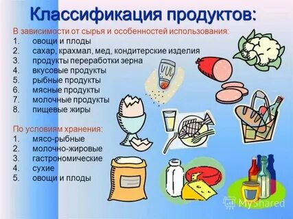 Что относится к бакалее список продуктов