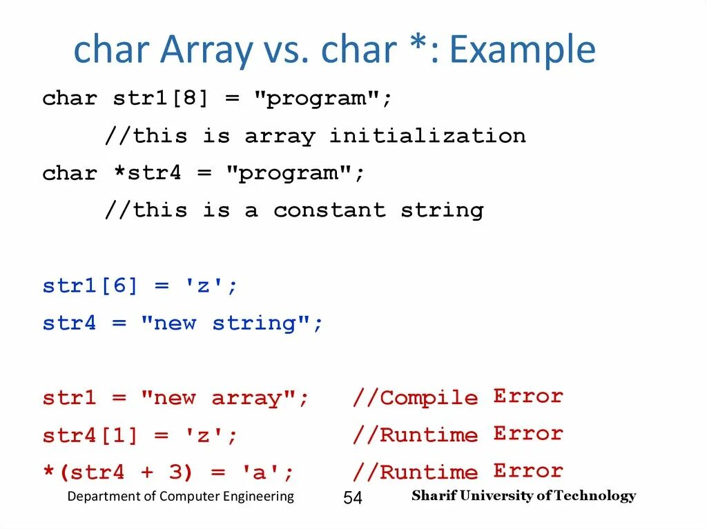 Массив Char. Массив Char c++. Массив типа Char c++. Переменная Char c++.