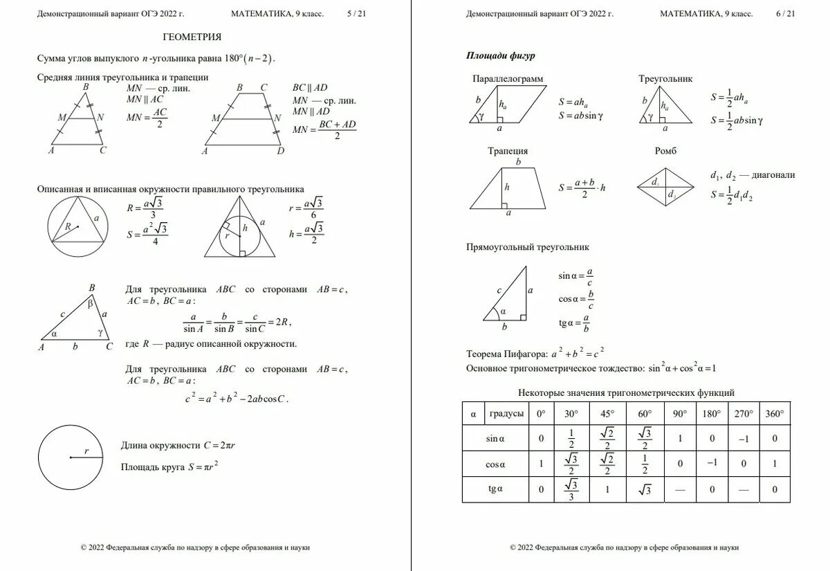 Справочные материалы ОГЭ математика 9 геометрия. Справочные материалы ОГЭ геометрия 2023. Справочные материалы ОГЭ математика геометрия 2022. Справочные материалы ОГЭ по математике 2022-2023.