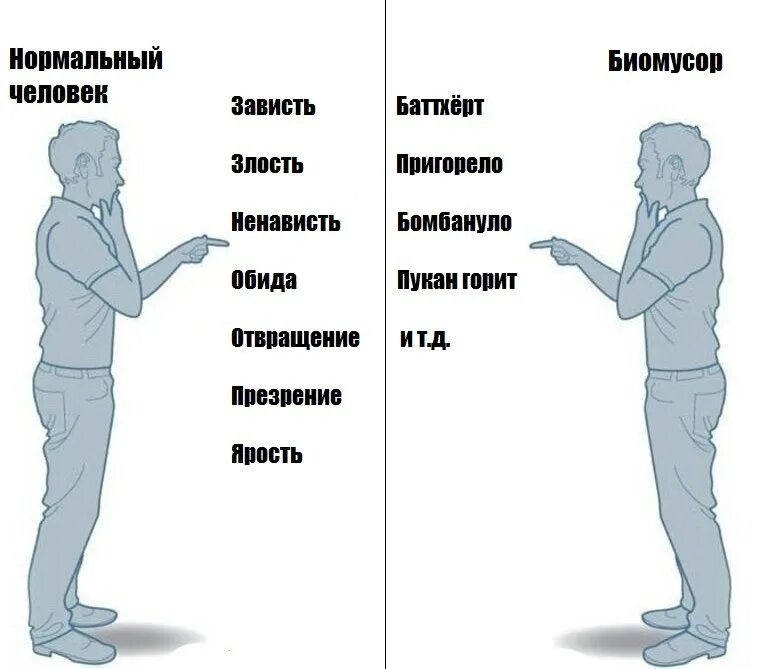Что то есть полном количестве