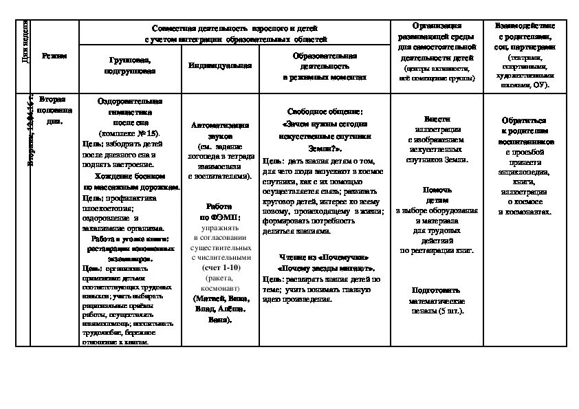 Календарное планирование космос старшая