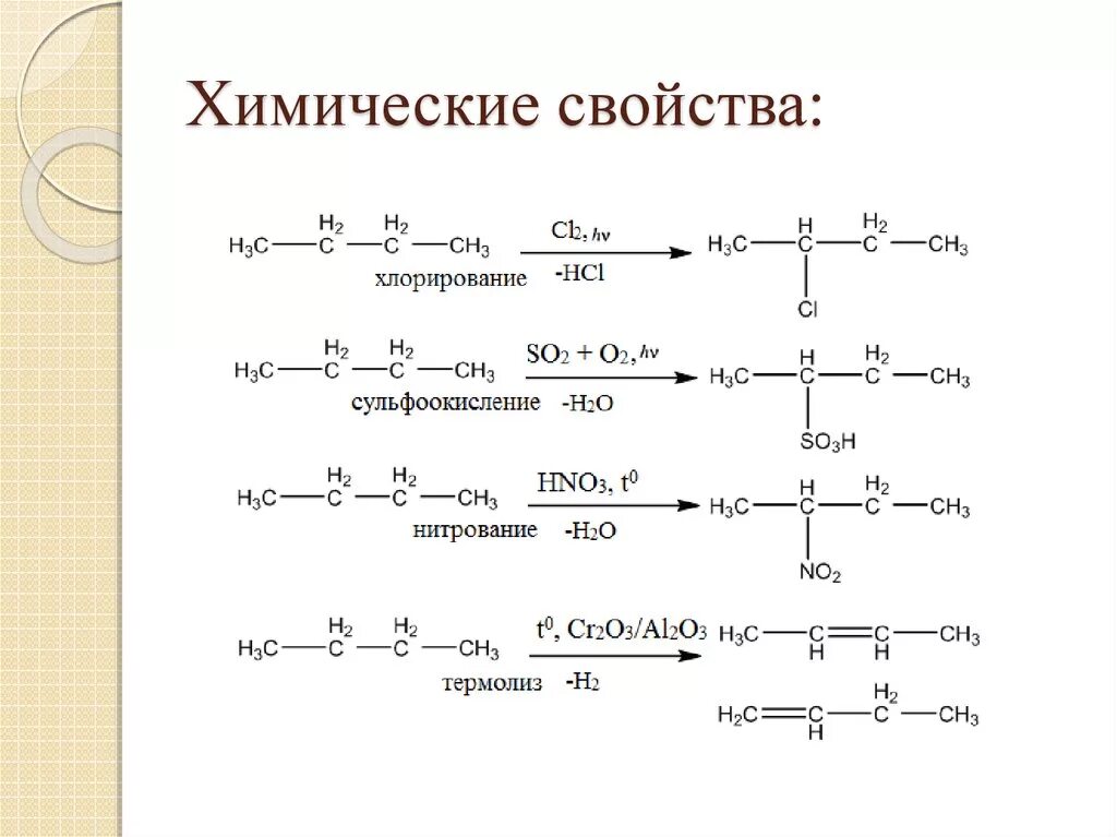 Формула c cl