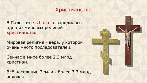 Христианские названия