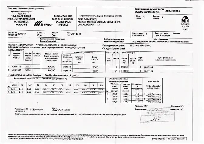 Арматура а400 12 мм сертификат.