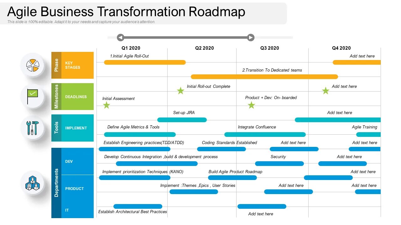 Roadmap student s book. Roadmap проекта. Agile Roadmap. Agile трансформация. Roadmap пример.