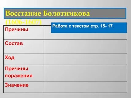 Восстание 1606