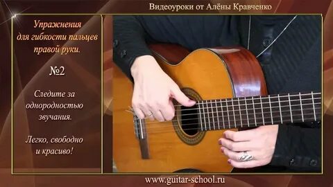 Видеоуроки игры на гитаре