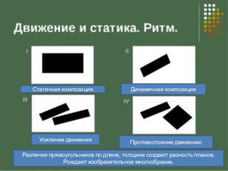 Что значит статичность. Статичная композиция. статичность в композиции. статичная композиция и динамичная композиция. композиция усиление движения.