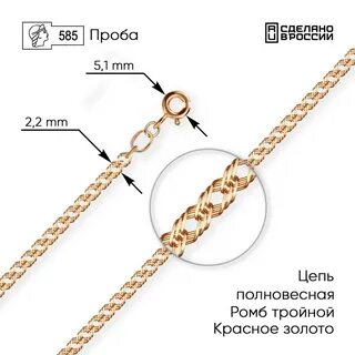 Плетения цепочек из золота мужские фото название