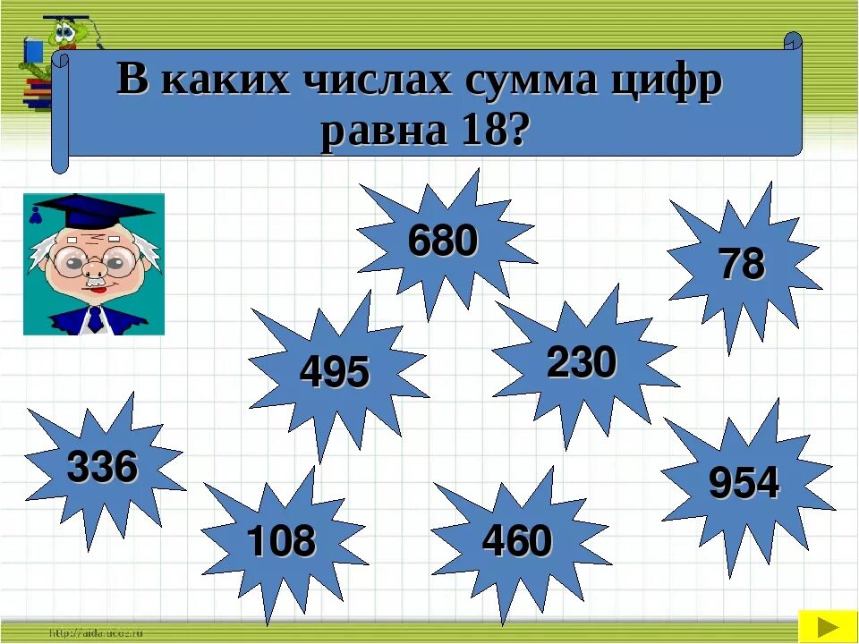 Деление круглых чисел 3 класс. Умножение круглых чисел. Деление на круглые десятки и сотни. Деление многозначных чисел на круглые десятки. Числа от 1 до 1000 конспект урока