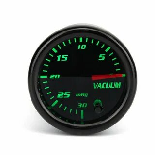 Colorful gauges