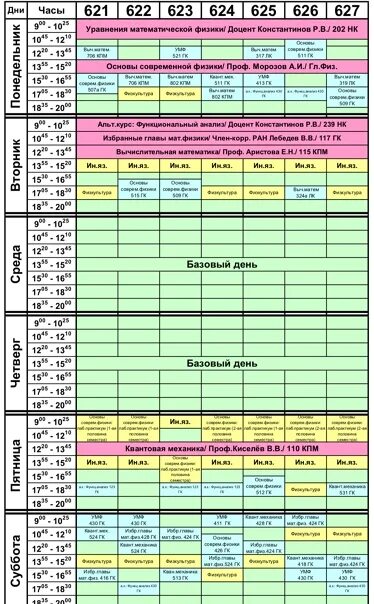 Ниу мгсу расписание. МГСУ расписание. МФТИ расписание занятий. ФОПФ МФТИ. ФОПФ 2 курс.