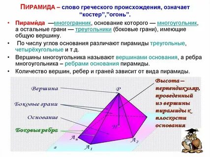 Пирамида 10 класс мерзляк