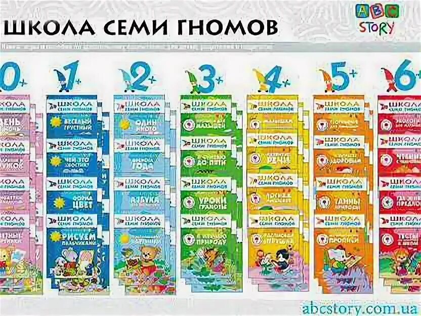 Семь гномов 6 7. Школа 7 гномов. школа 7 гномов книги. школа семи гномов пособие. пособие школа 7 гномов.