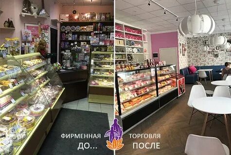 Кондитерские берега