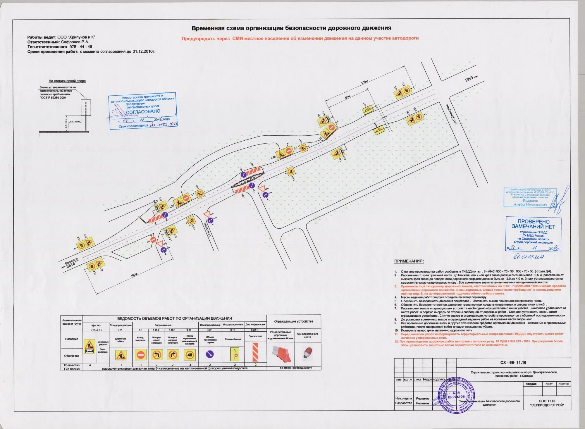 Трасса р-23 реконструкция схема. Схема перекрестка в Самаре. Изменение схемы движения транспорта в Тольятти. Временная схема.