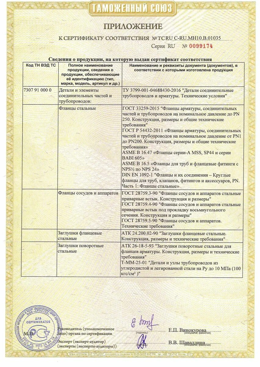 регламент тр тс 032/2013. сертификат тр тс 032/2013. тр тс 032/2013 «о оборудования работающего под избыточным давлением». технический регламент таможенного союза 032/2013. сертификат соответствия на фланцы стальные приварные.