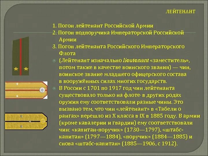 ПОРУЧИК современное звание. Подпоручик звание. Звания Корнет и ПОРУЧИК В царской армии. Звание подпоручик соответствует.