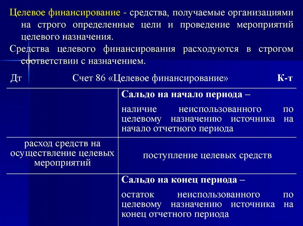 Средства целевого финансирования это. Целевое финансирование. Понятие и формирование средств целевого финансирования. Целевые средства это. Организация средств целевого финансирования