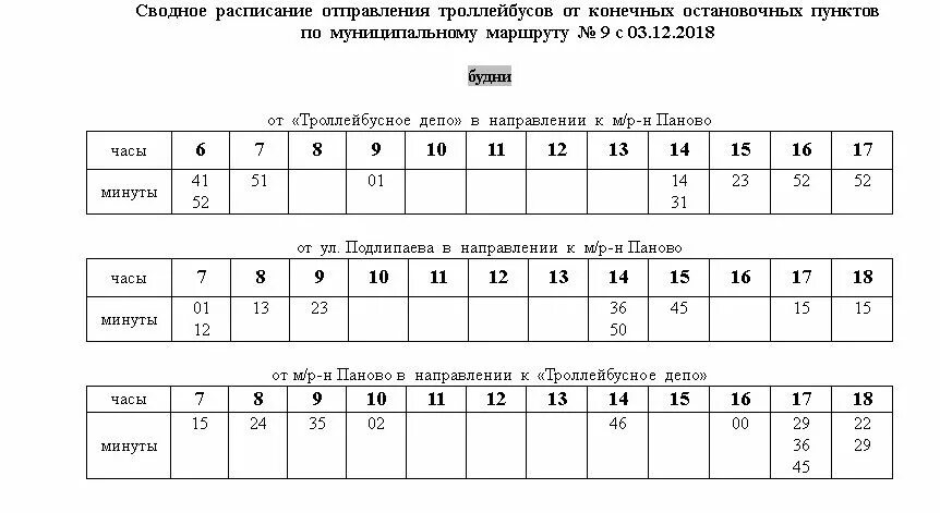 Расписание троллейбусов Кострома 9. Троллейбус 7 Кострома расписание. Расписание троллейбуса 2 Кострома. Расписание троллейбусов Кострома.