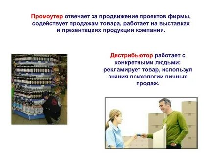 Видео презентация продукта
