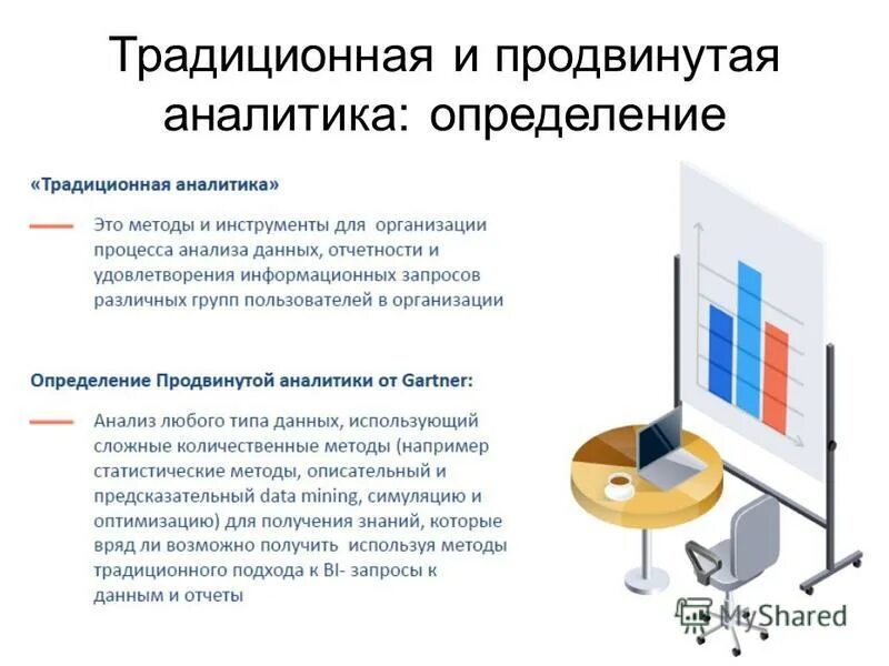 Аналитик это определение. Аналитика это определение. Что делает бизнес аналитик. Продвинутая аналитика