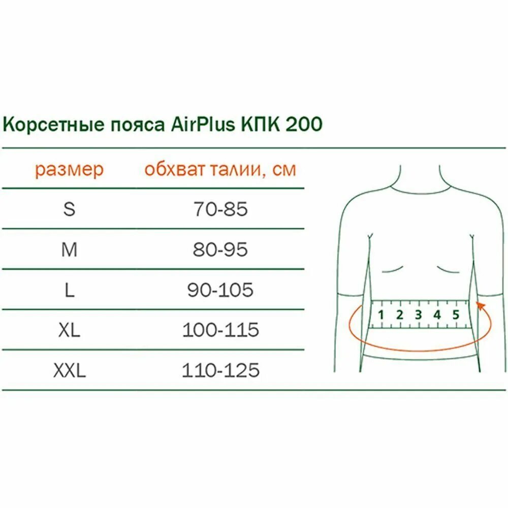 Размеры корсетов для позвоночника таблица с номерами Корсет ортопедический пояснично крестцовый как выбрать