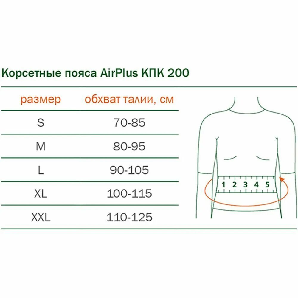 Поясница размер. Корсет КПК 110 Орто таблица размеров. Бандаж послеоперационный Orto бп125. КПК Orto 200 Орто пояснично-крестцовый корсет. КПК 200 корсет пояснично крестцовый.