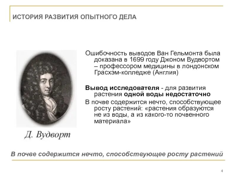 Какие ученые экспериментально доказали ошибочность. История развития опытного дела. ученые доказавшие ошибочность взглядов виталистов таблица. история выводов ван вин. джон вудворт типы производства.