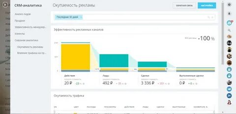 Задачи на аналитику